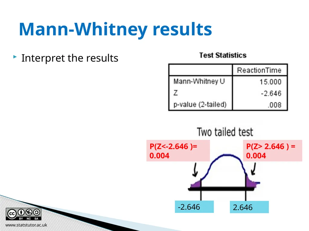 Introductory Statistics and Hypothesis Testing - slide 159 of 186