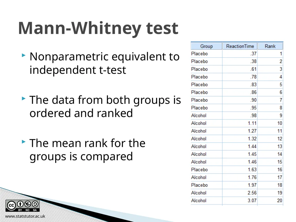 Introductory Statistics and Hypothesis Testing - slide 157 of 186