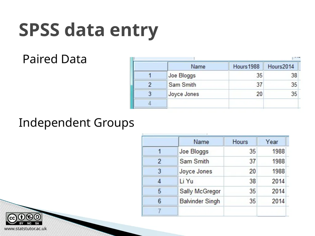 Introductory Statistics and Hypothesis Testing - slide 60 of 186
