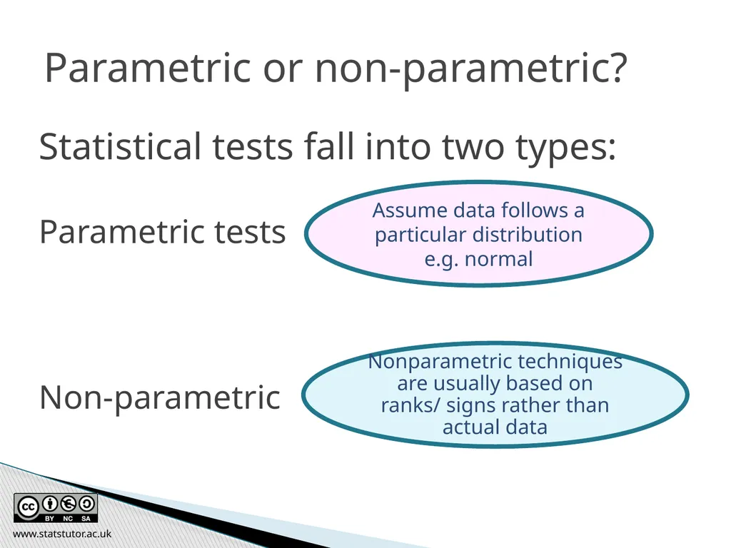 Introductory Statistics and Hypothesis Testing - slide 140 of 186
