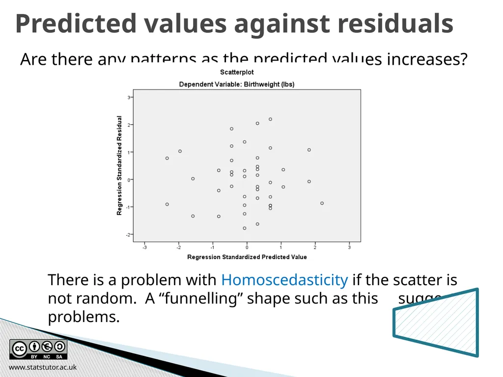 Introductory Statistics and Hypothesis Testing - slide 104 of 186