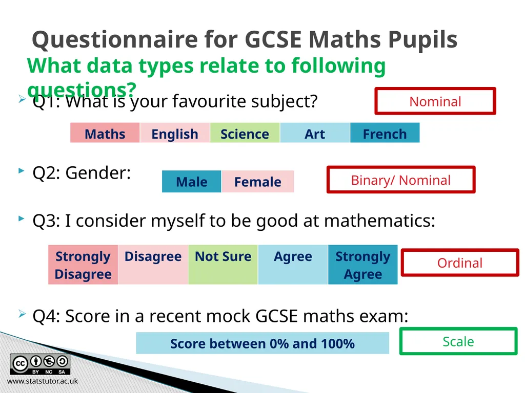 Introductory Statistics and Hypothesis Testing - slide 10 of 186