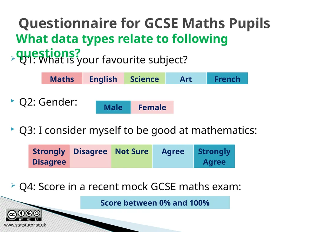 Introductory Statistics and Hypothesis Testing - slide 9 of 186