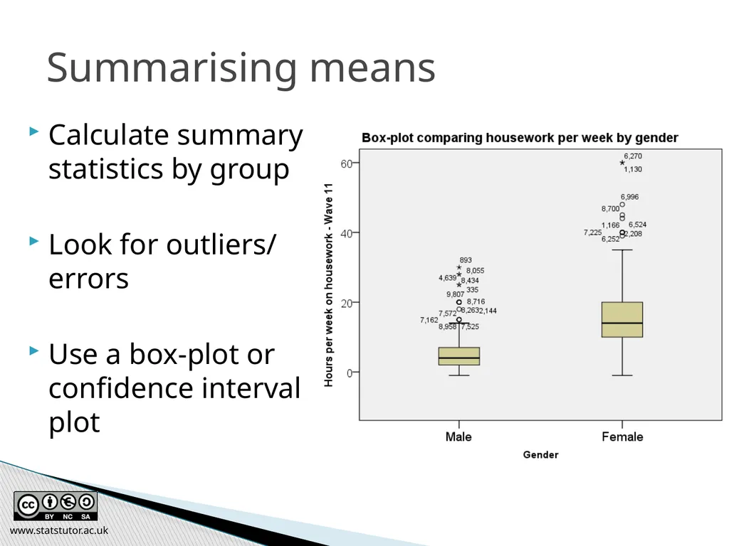 Introductory Statistics and Hypothesis Testing - slide 57 of 186