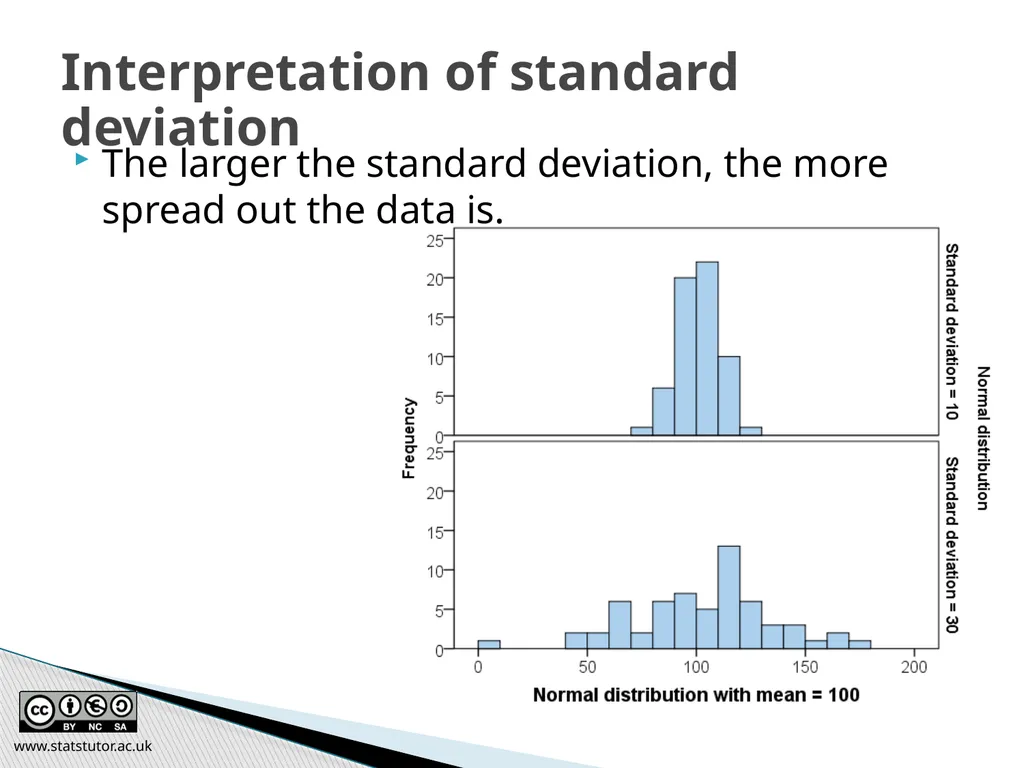 Introductory Statistics and Hypothesis Testing - slide 15 of 186