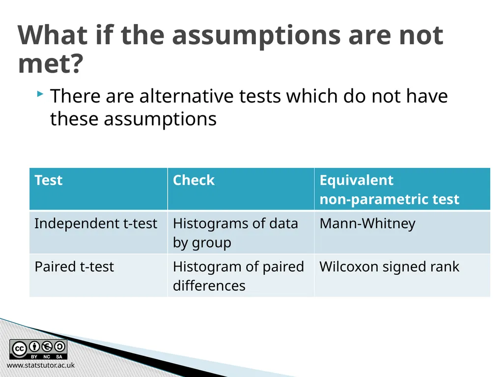 Introductory Statistics and Hypothesis Testing - slide 75 of 186