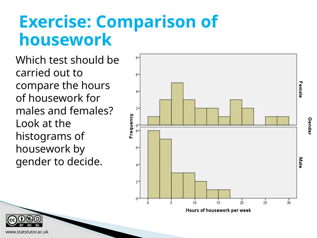 Introductory Statistics and Hypothesis Testing - slide 147 of 186