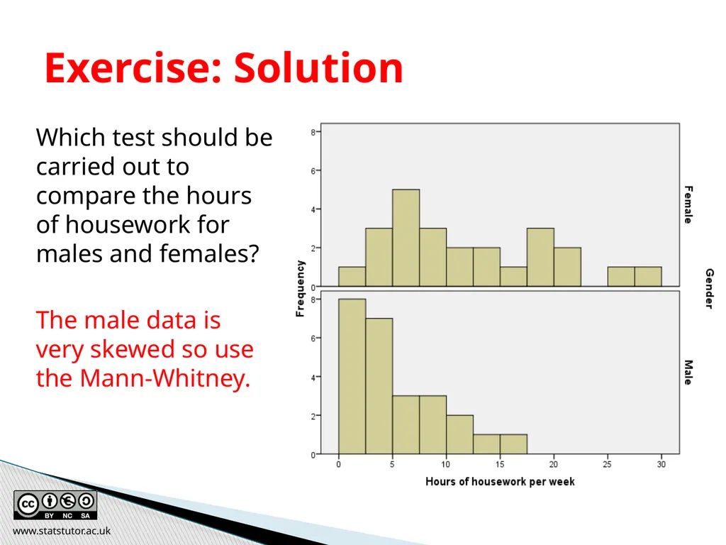 Introductory Statistics and Hypothesis Testing - slide 148 of 186