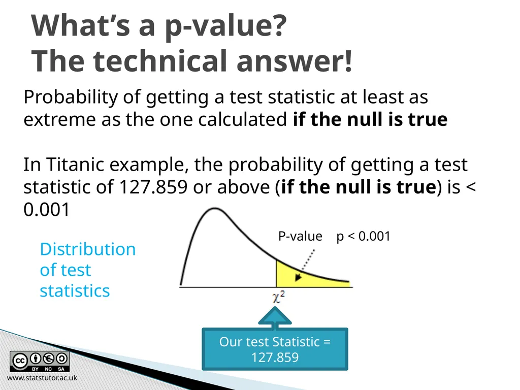 Introductory Statistics and Hypothesis Testing - slide 47 of 186