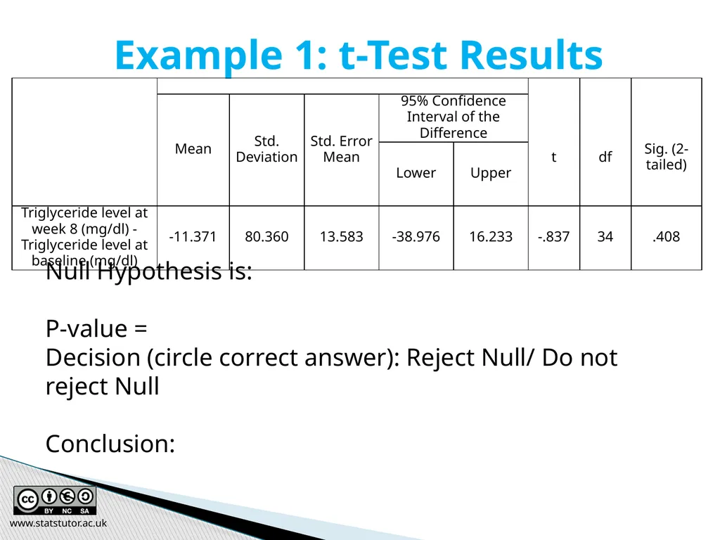 Introductory Statistics and Hypothesis Testing - slide 66 of 186