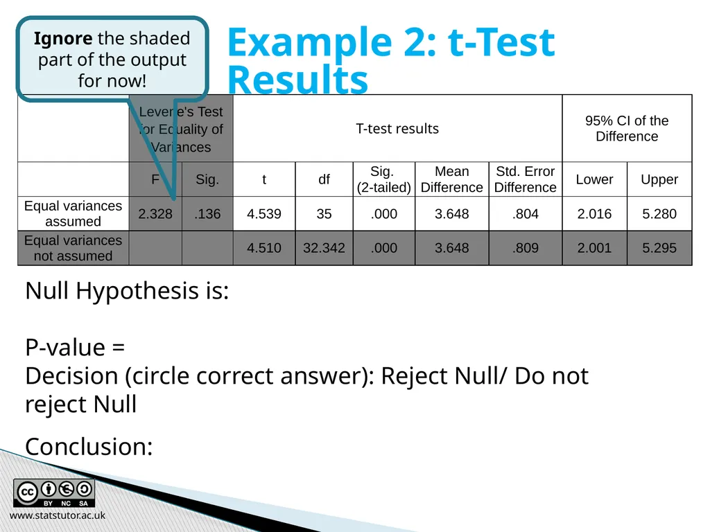 Introductory Statistics and Hypothesis Testing - slide 69 of 186