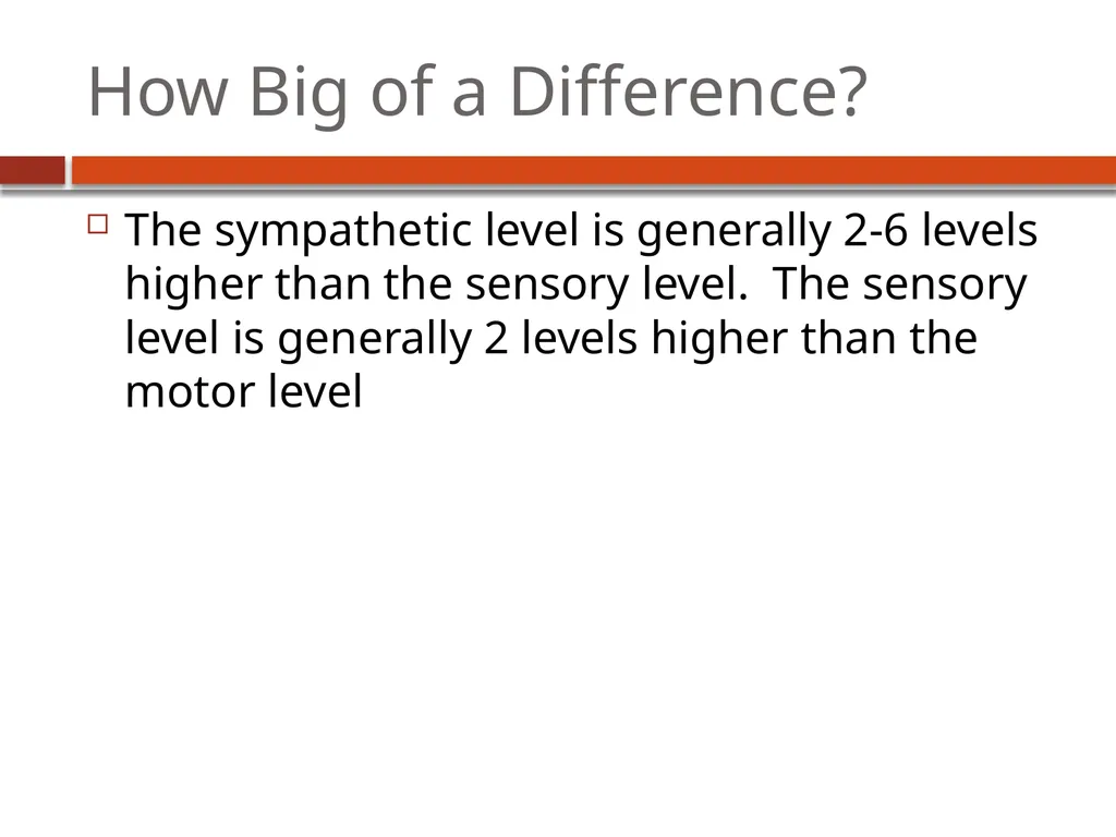Dermatome Levels Developing Countries Regional - slide 7 of 25