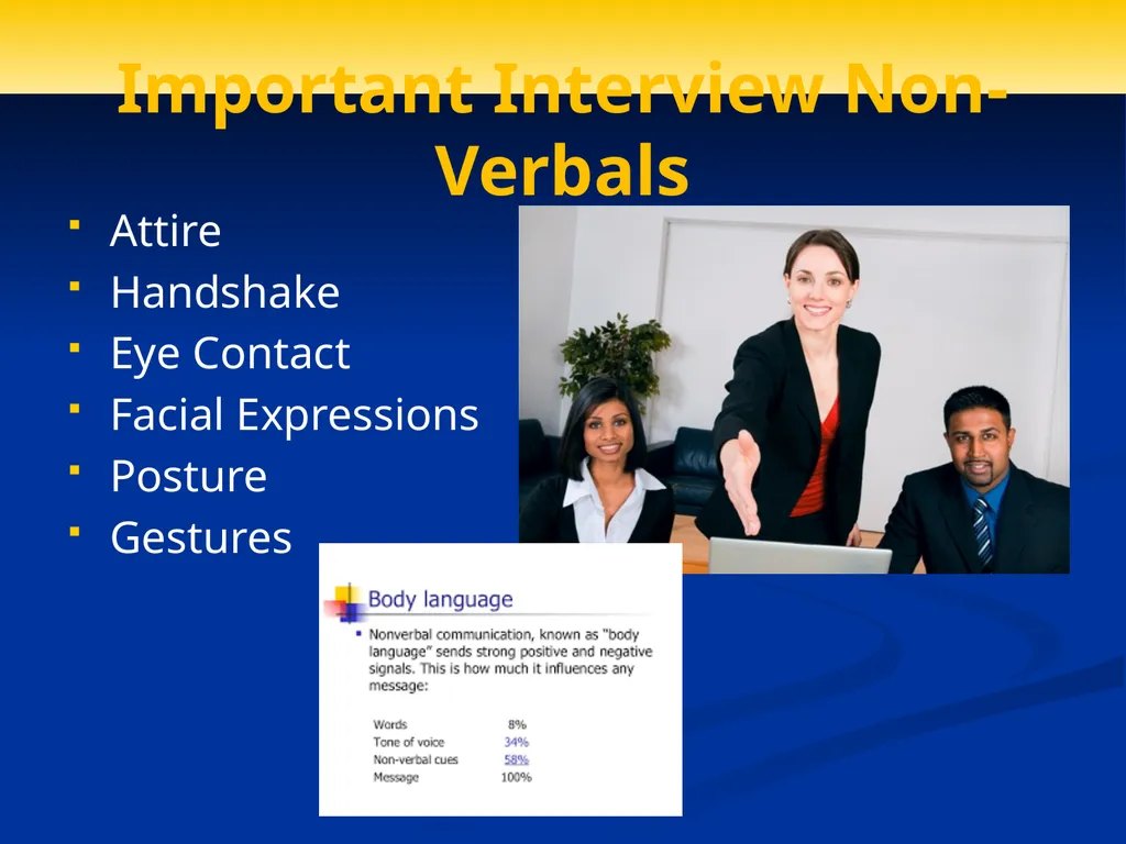 Formula for Interview Success: Preparation + - slide 27 of 44
