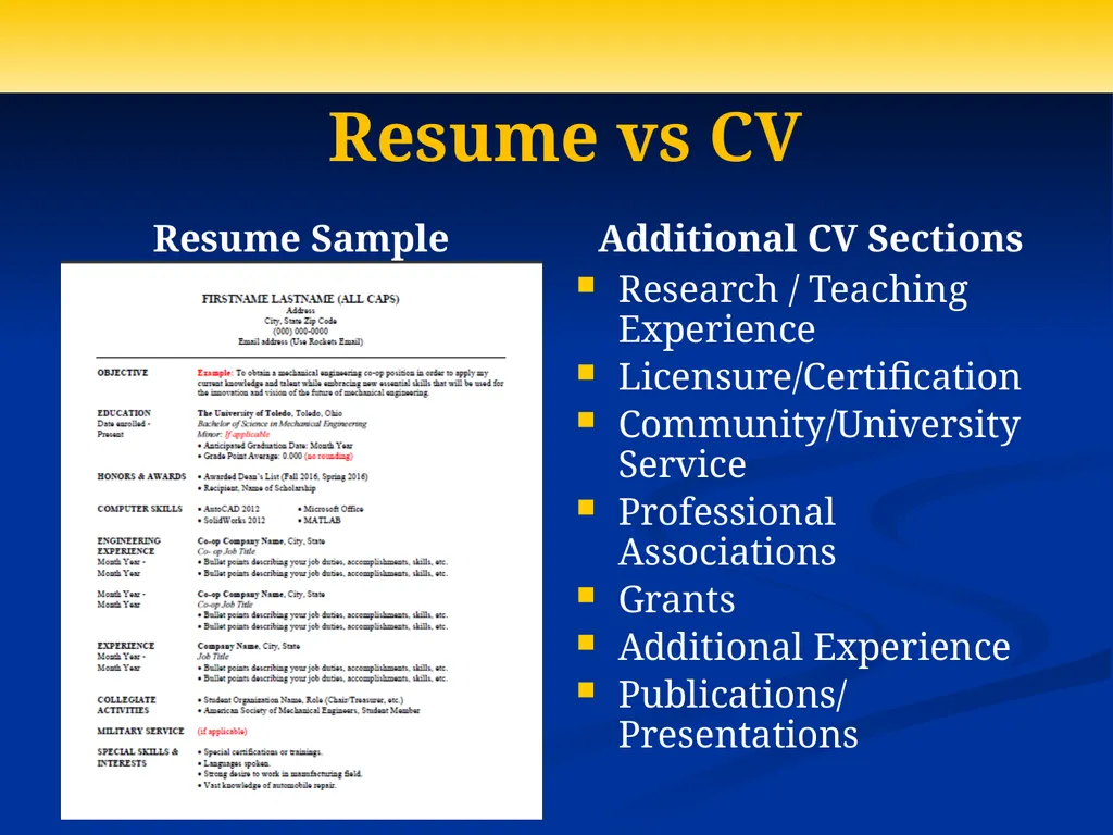 Formula for Interview Success: Preparation + - slide 8 of 44