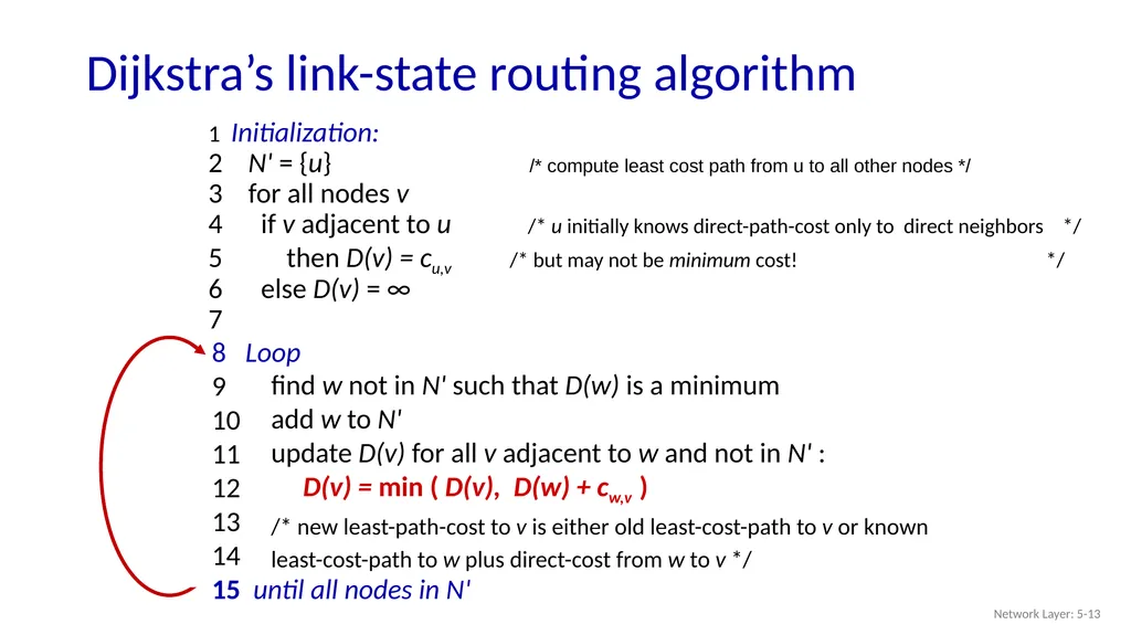 Computer Networking: A Top-Down Approach 8th - slide 13 of 107