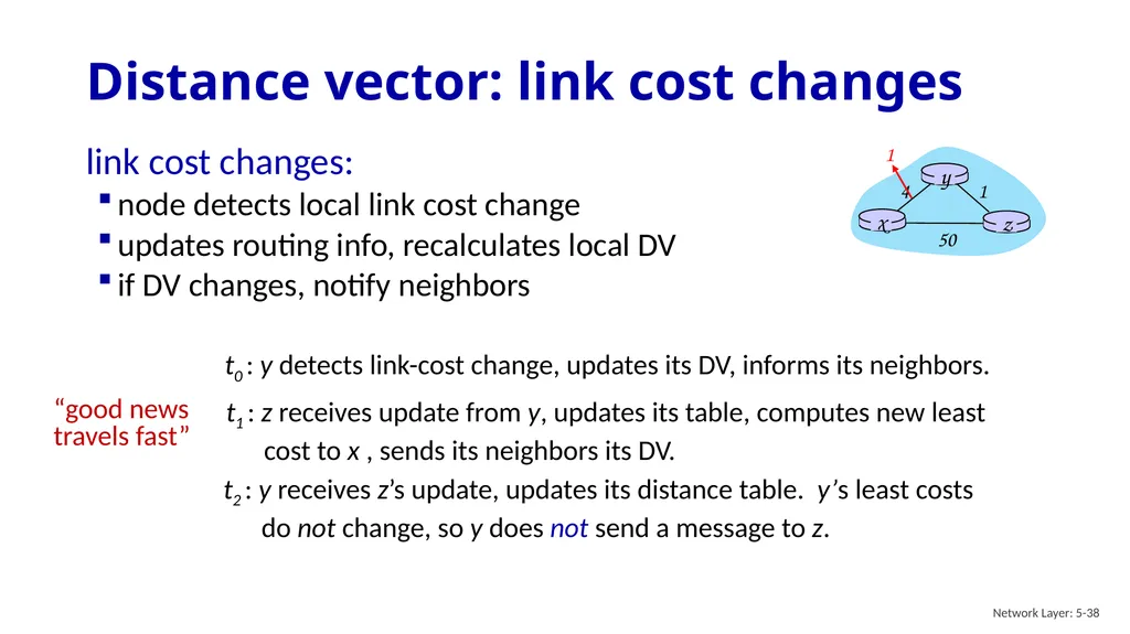 Computer Networking: A Top-Down Approach 8th - slide 38 of 107