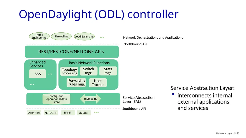 Computer Networking: A Top-Down Approach 8th - slide 83 of 107