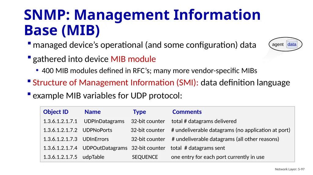 Computer Networking: A Top-Down Approach 8th - slide 97 of 107