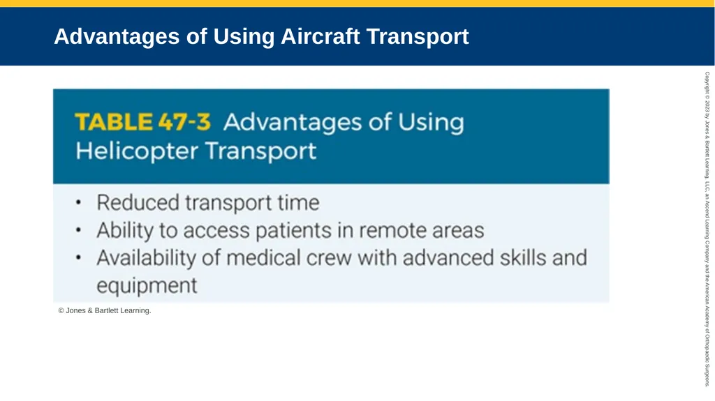 Transport Operations CHAPTER 47 Introduction - slide 48 of 63