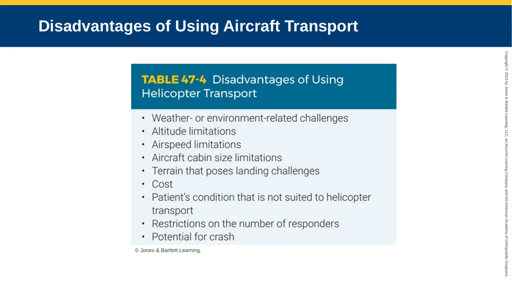 Transport Operations CHAPTER 47 Introduction - slide 49 of 63