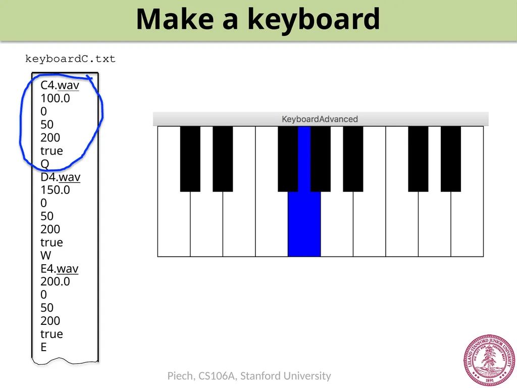 Maps Chris Piech CS106A, Stanford University - slide 50 of 53