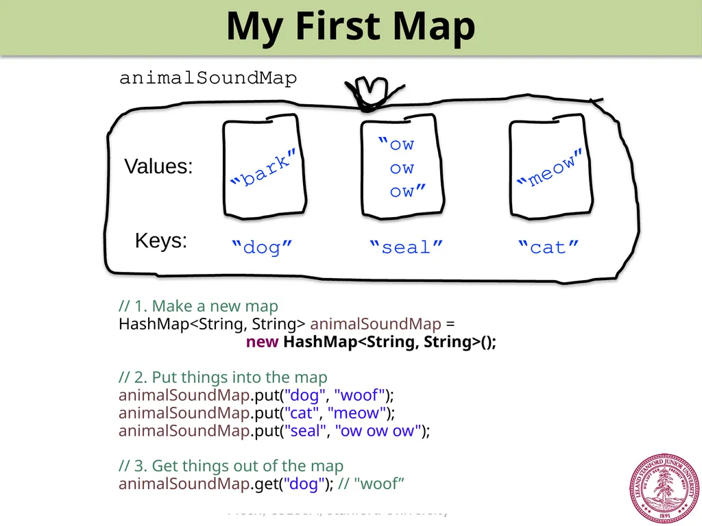 Maps Chris Piech CS106A, Stanford University - slide 41 of 53