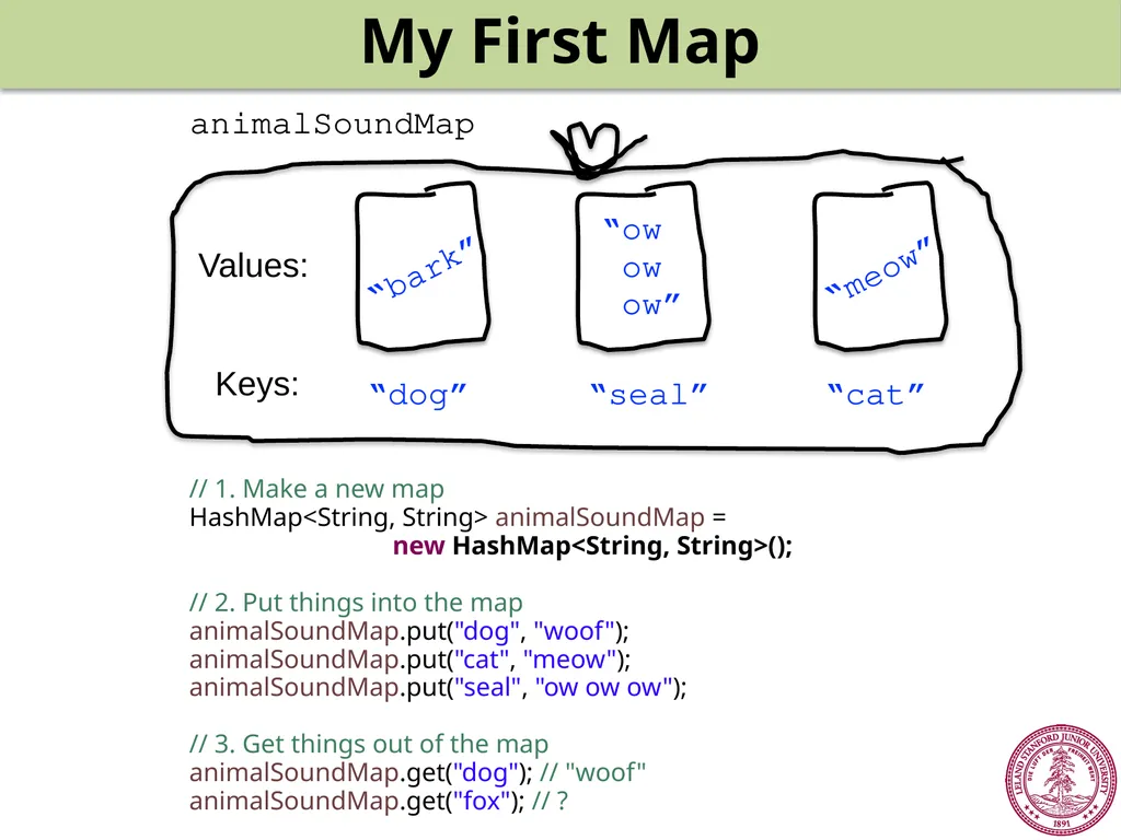 Maps Chris Piech CS106A, Stanford University - slide 42 of 53