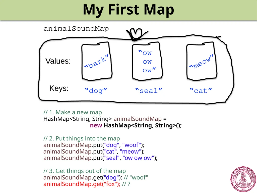 Maps Chris Piech CS106A, Stanford University - slide 45 of 53