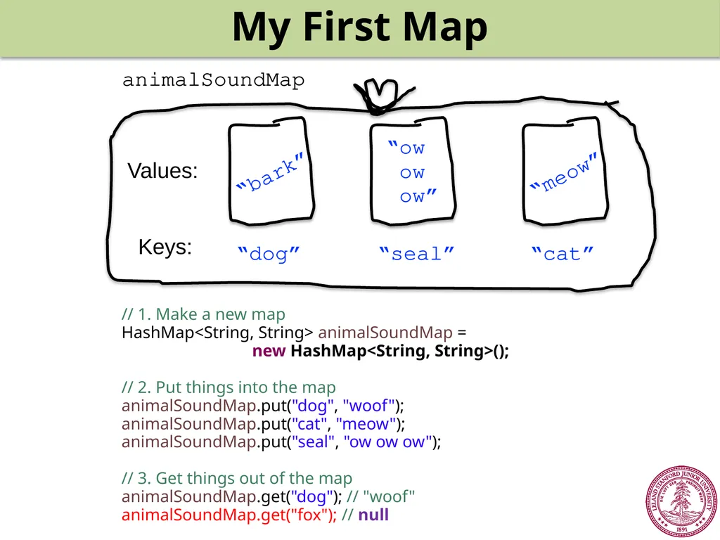 Maps Chris Piech CS106A, Stanford University - slide 46 of 53