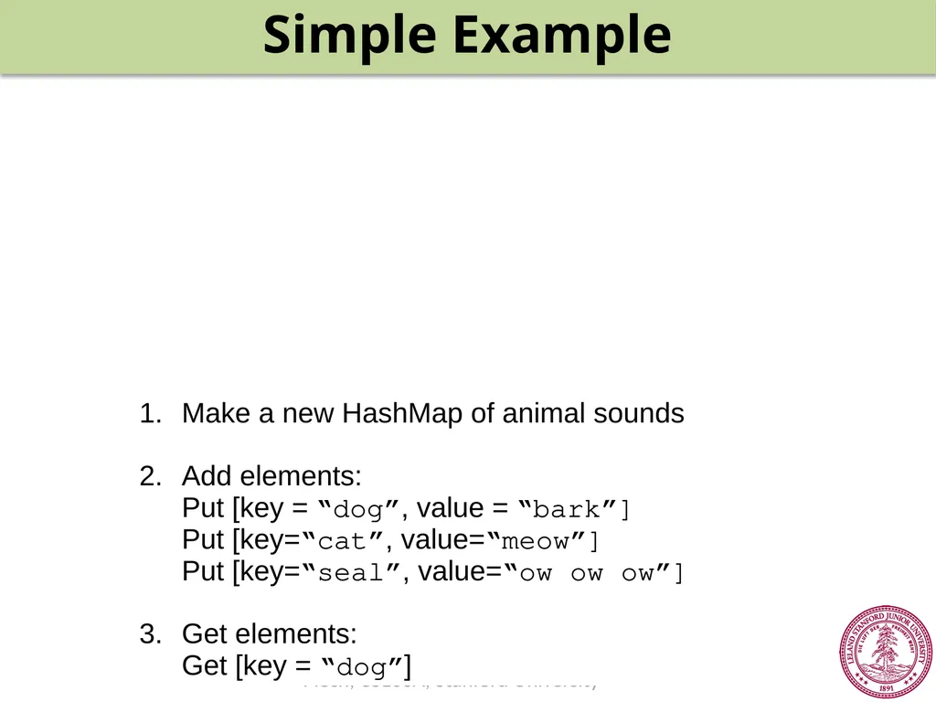 Maps Chris Piech CS106A, Stanford University - slide 13 of 53