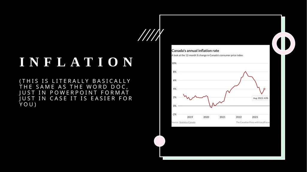 Inflation (This is literally basically the same as - slide 1 of 6