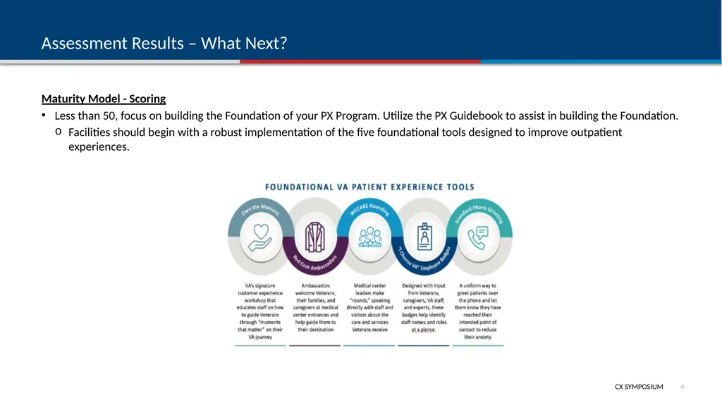 Assessment Tool, Guidebook & Support Assessment – - slide 4 of 9