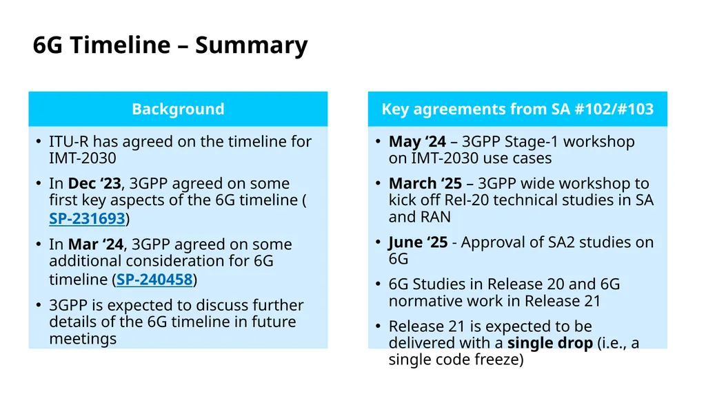 Introduction to 3GPP Release 19 and 6G Planning - slide 37 of 45