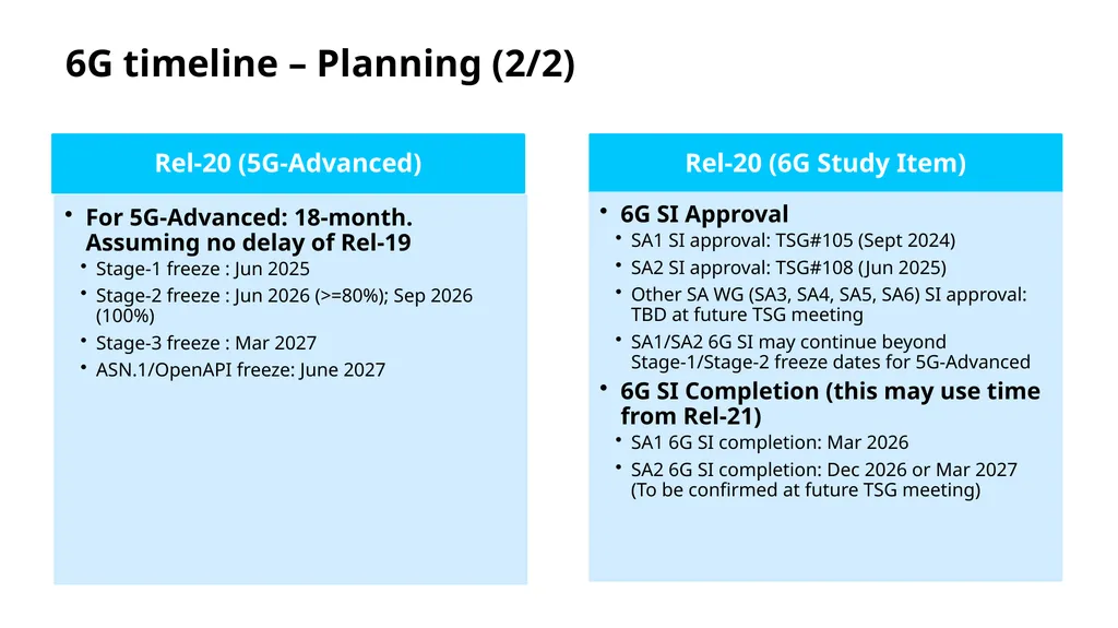 Introduction to 3GPP Release 19 and 6G Planning - slide 39 of 45