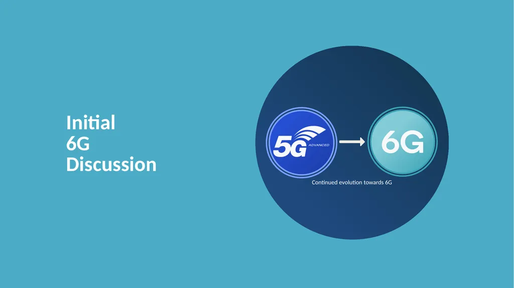 Introduction to 3GPP Release 19 and 6G Planning - slide 18 of 45