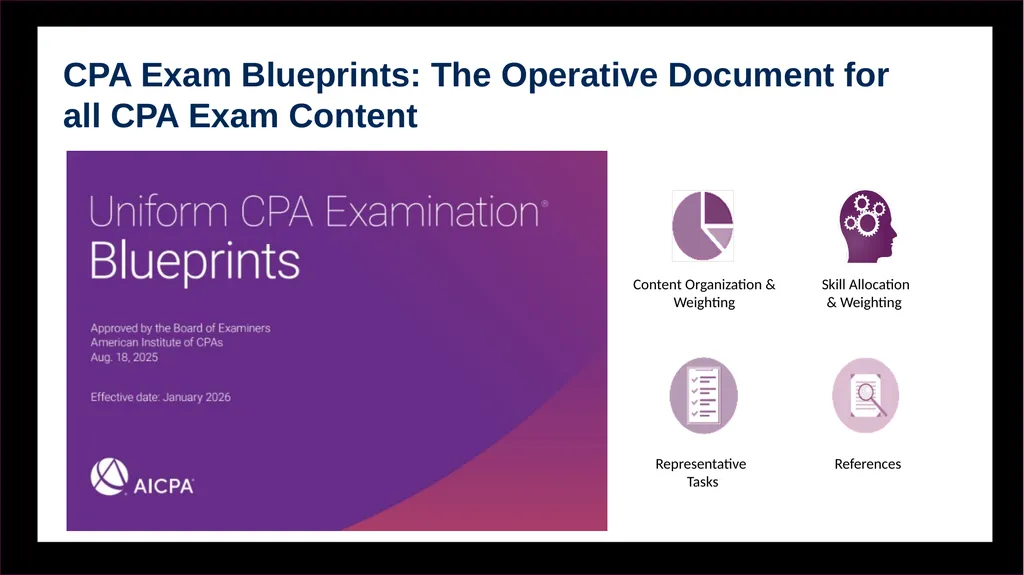 Becoming a CPA: Your steps to success. Name, - slide 33 of 43