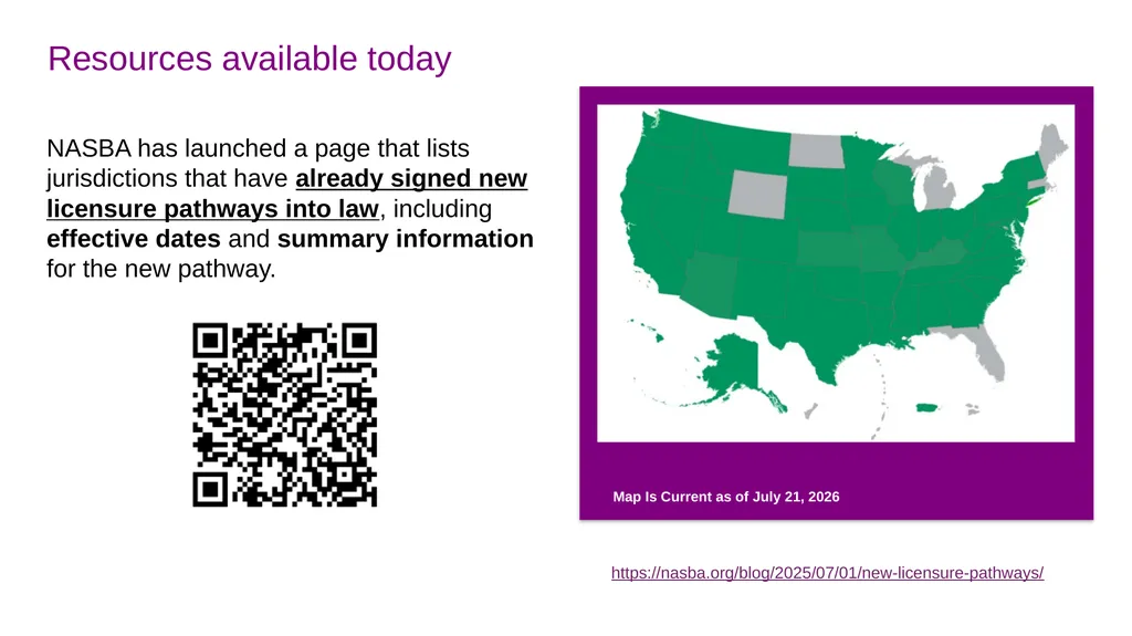 Becoming a CPA: Your steps to success. Name, - slide 19 of 43