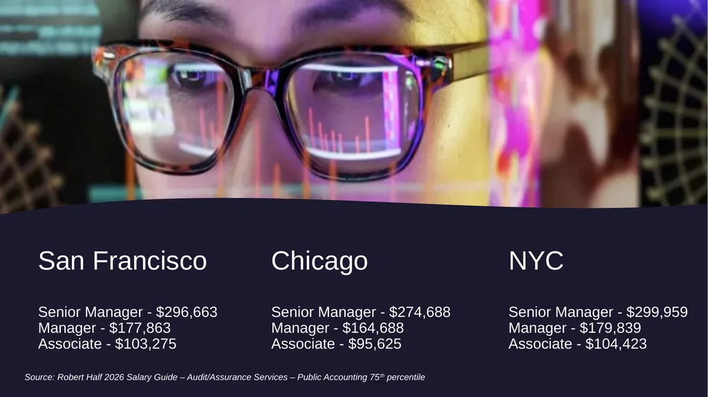 Becoming a CPA: Your steps to success. Name, - slide 6 of 43
