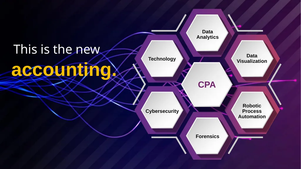 Becoming a CPA: Your steps to success. Name, - slide 2 of 43