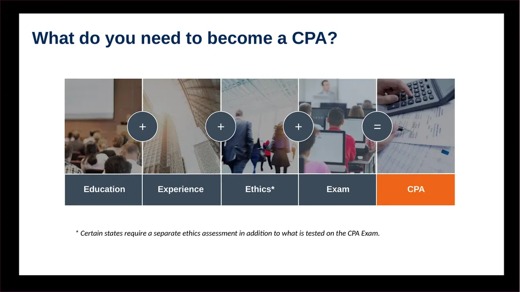 Becoming a CPA: Your steps to success. Name, - slide 20 of 43
