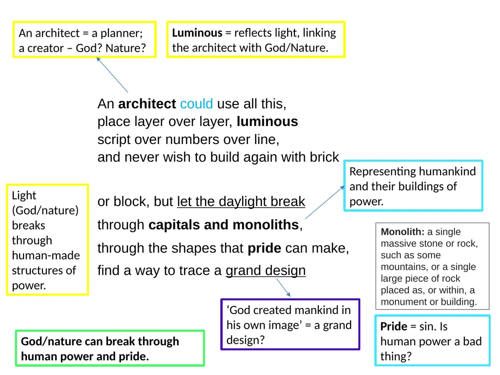 Tissue By Imtiaz Dharker What qualities does a - slide 9 of 13