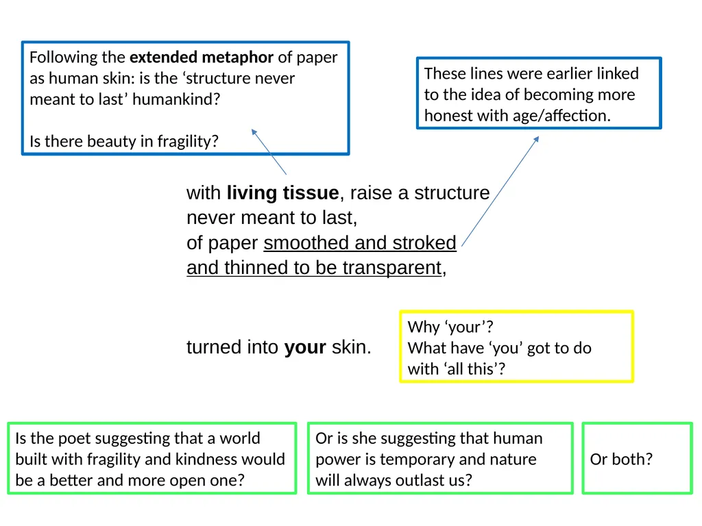 Tissue By Imtiaz Dharker What qualities does a - slide 10 of 13