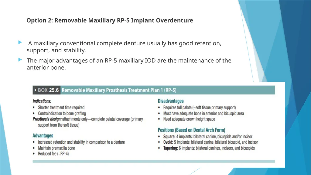 Prosthetic Options in Implant Dentistry Guided By - slide 46 of 53
