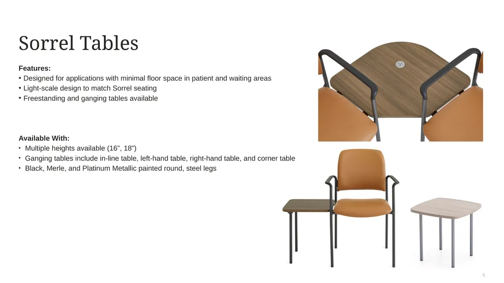 Occasional Tables Product Portfolio Overview - slide 6 of 11