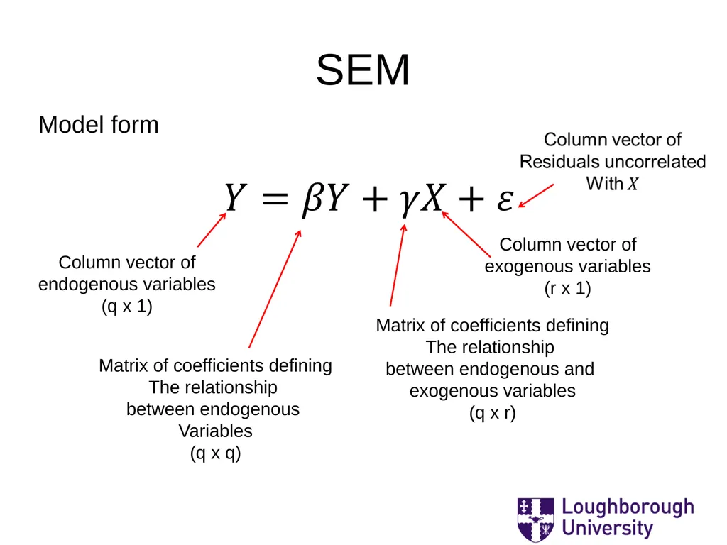 ‘Mostly Harmless Econometrics: A non Empiricist’s - slide 52 of 60