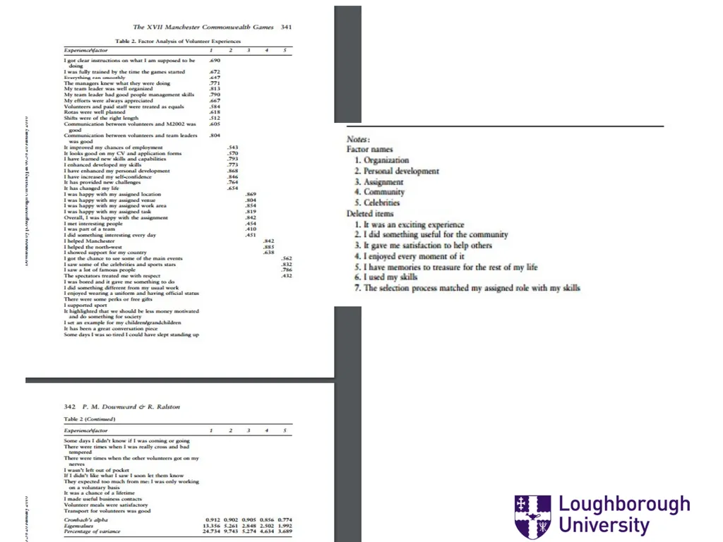 ‘Mostly Harmless Econometrics: A non Empiricist’s - slide 45 of 60