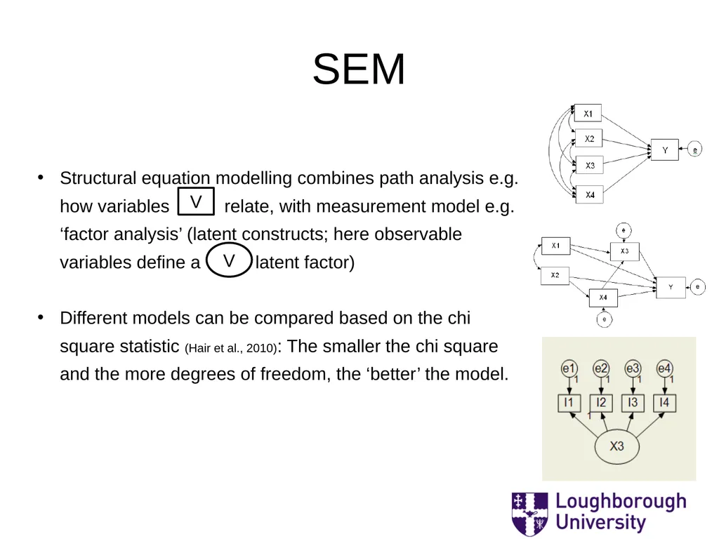 ‘Mostly Harmless Econometrics: A non Empiricist’s - slide 50 of 60