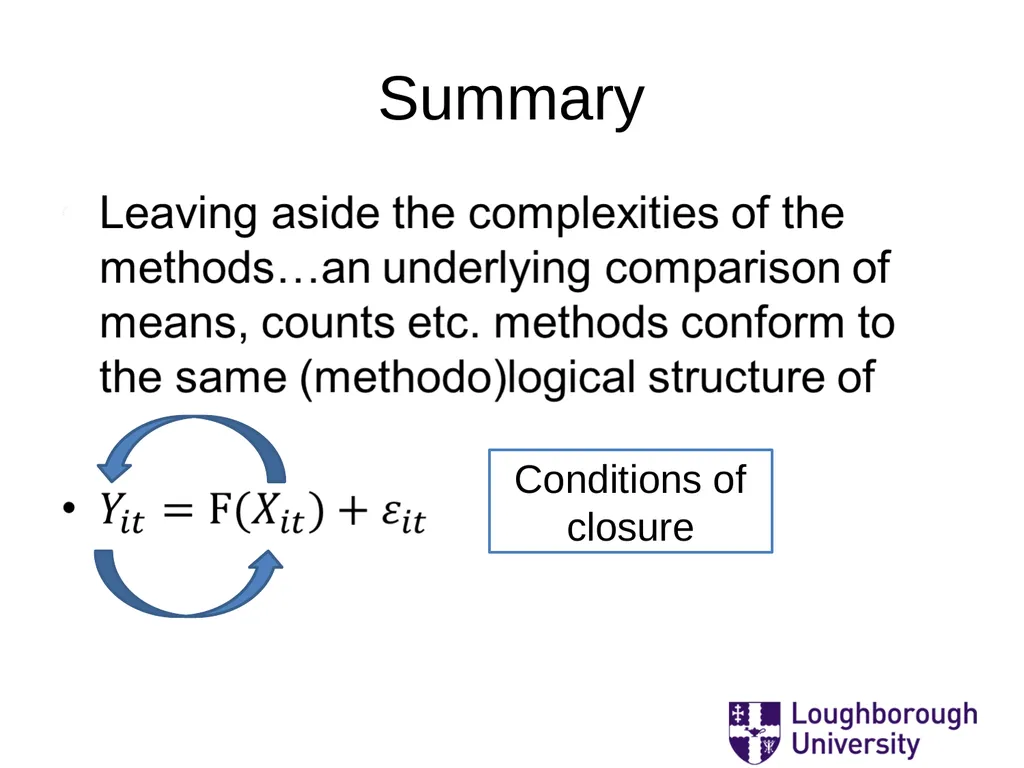 ‘Mostly Harmless Econometrics: A non Empiricist’s - slide 28 of 60