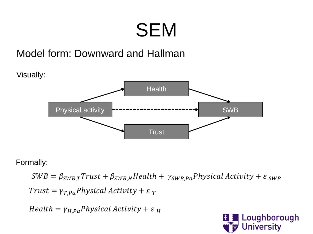 ‘Mostly Harmless Econometrics: A non Empiricist’s - slide 54 of 60