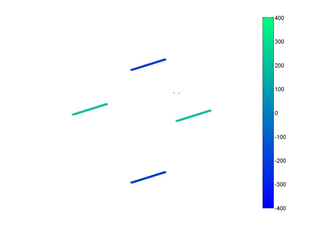 Simulation of Radio Frequency Quadrupole Mass - slide 7 of 7